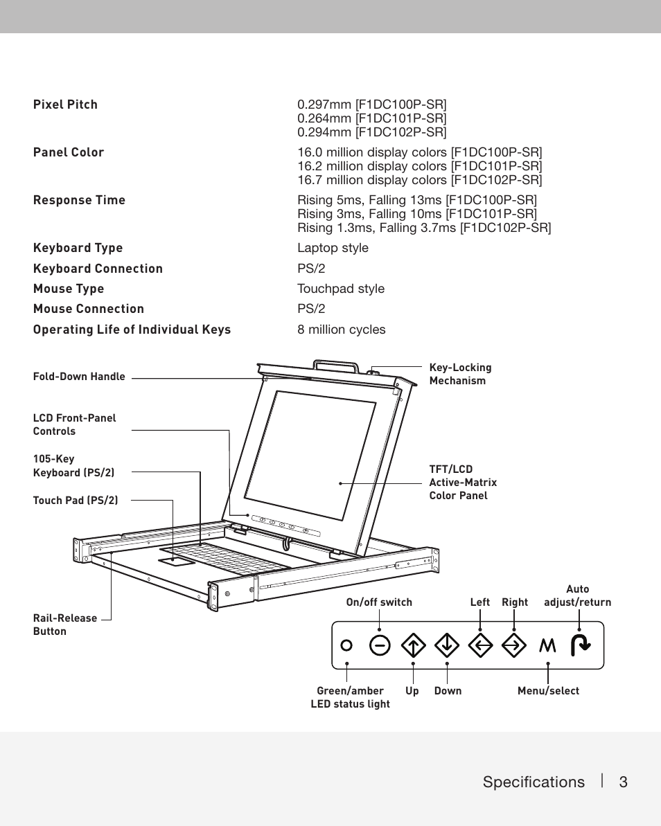 Specifications 3 | Belkin F1DC100P-SR User Manual | Page 3 / 10