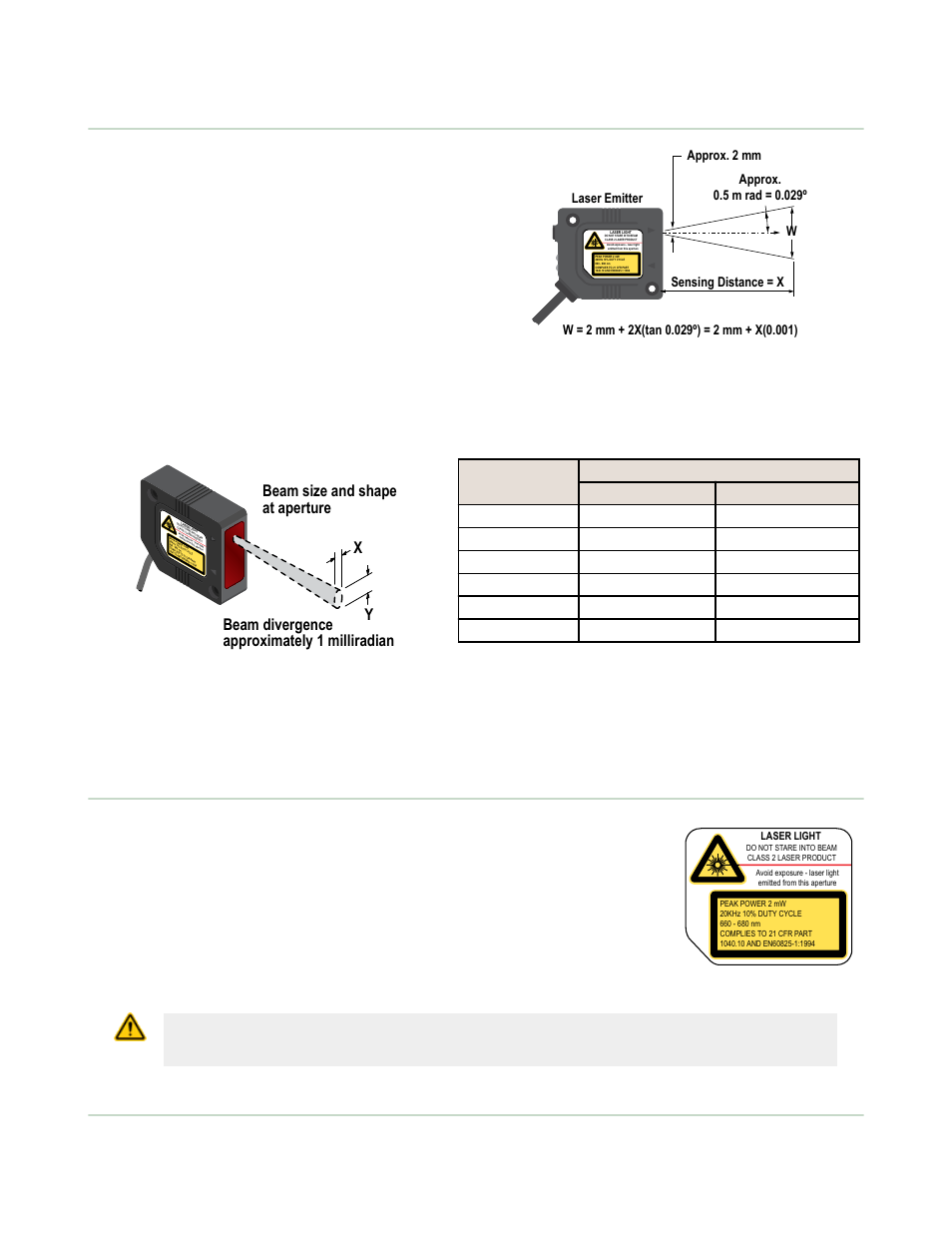 Retroreflective sensor beam size, Wiring diagrams | Banner PicoDot PD Series User Manual | Page 4 / 8