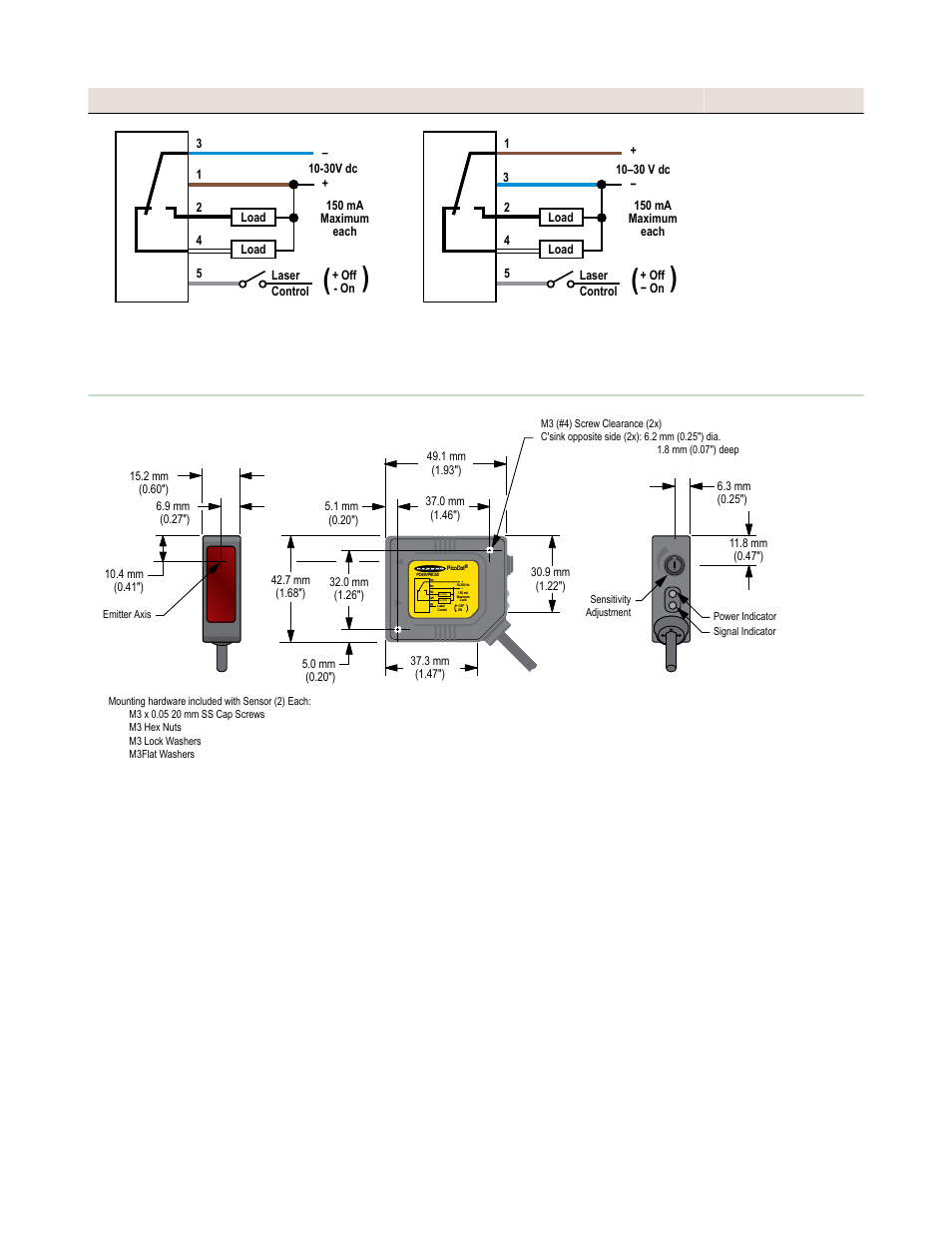 Dimensions | Banner PicoDot PD Series User Manual | Page 5 / 8