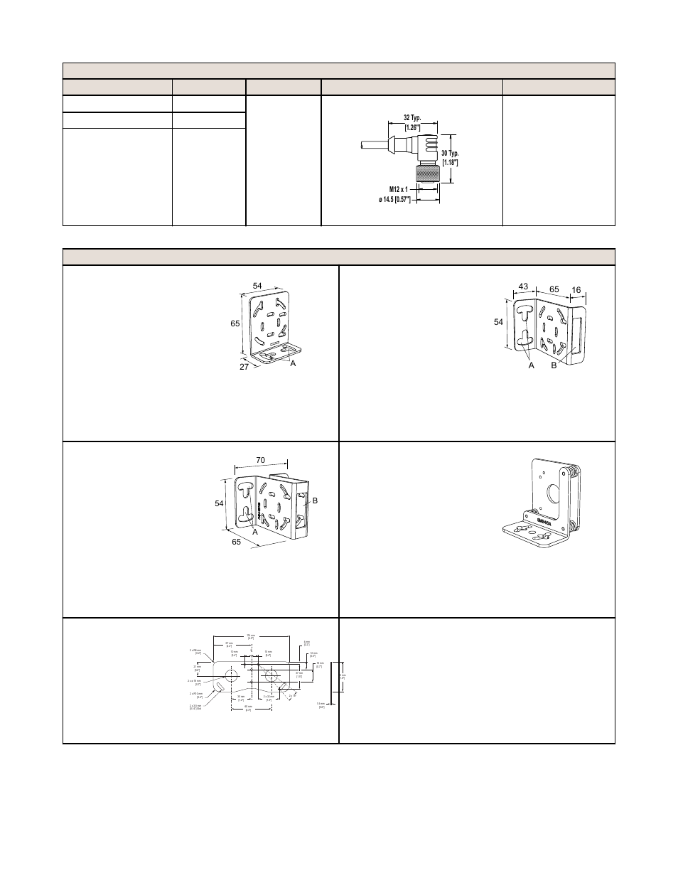Banner PicoDot PD Series User Manual | Page 7 / 8