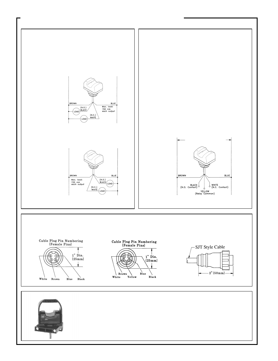 Otb series, Momentary action opto-touch, Hookup information and model listing | Banner LTB OPTO-TOUCH Optical Touch Buttons User Manual | Page 2 / 6