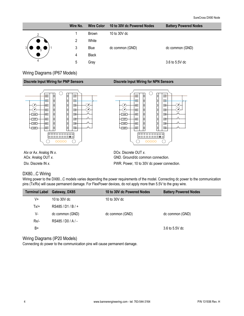 Wiring diagrams (ip67 models), Dx80...c wiring, Wiring diagrams (ip20 models) | Banner SureCross DX80 Wireless Networks User Manual | Page 4 / 9