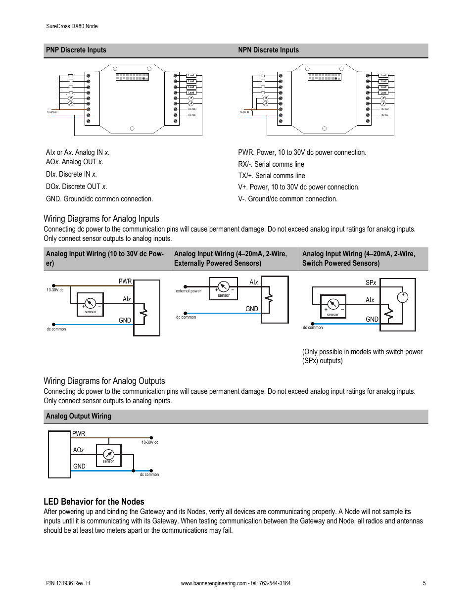 Wiring diagrams for analog inputs, Wiring diagrams for analog outputs, Led behavior for the nodes | Pnp discrete inputs npn discrete inputs, Ai x gnd, Ai x sp x gnd | Banner SureCross DX80 Wireless Networks User Manual | Page 5 / 9