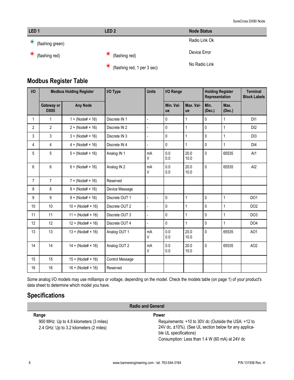 Modbus register table, Specifications | Banner SureCross DX80 Wireless Networks User Manual | Page 6 / 9