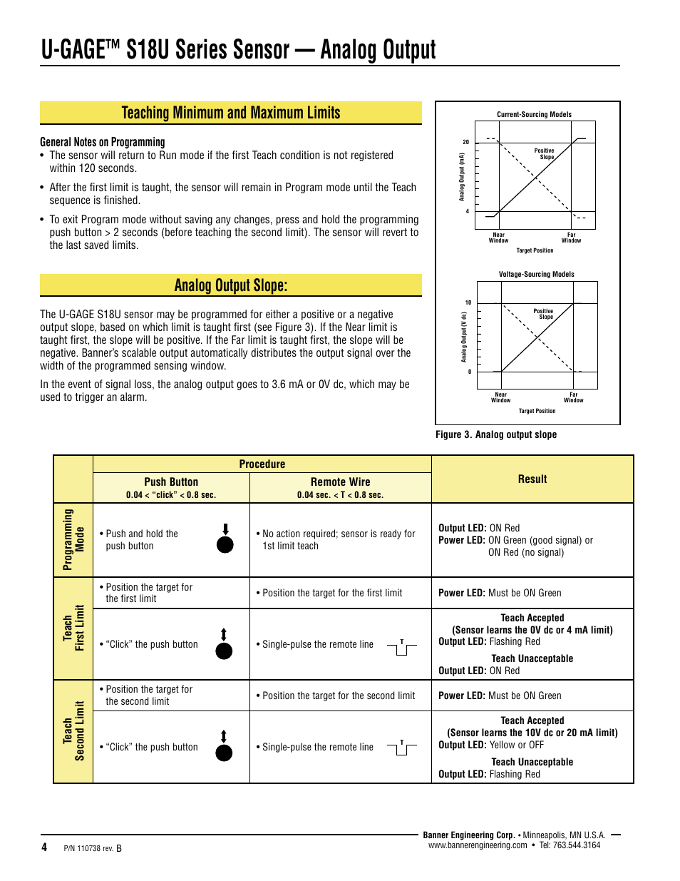 U-gage, S18u series sensor — analog output, Teaching minimum and maximum limits | Analog output slope | Banner U-GAGE S18U Series—Analog User Manual | Page 4 / 12