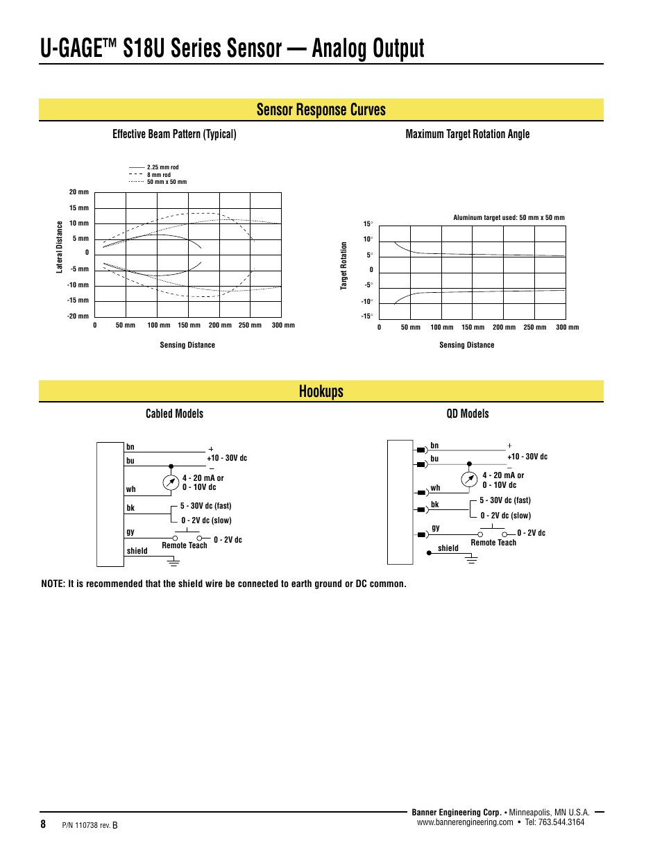 U-gage, S18u series sensor — analog output, Sensor response curves | Hookups, Effective beam pattern (typical), Maximum target rotation angle, Cabled models qd models | Banner U-GAGE S18U Series—Analog User Manual | Page 8 / 12