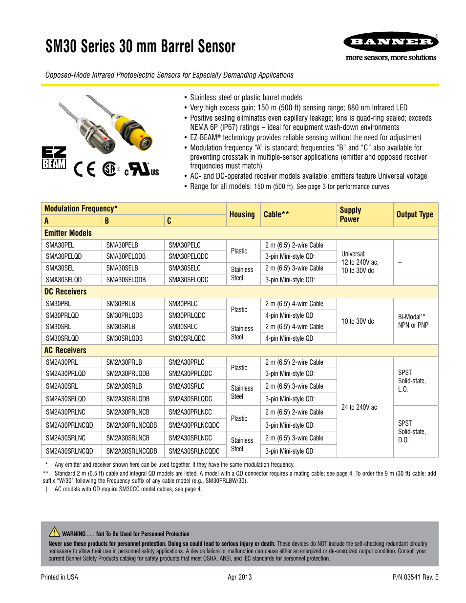 Banner SM30 High-Power Series User Manual | 4 pages