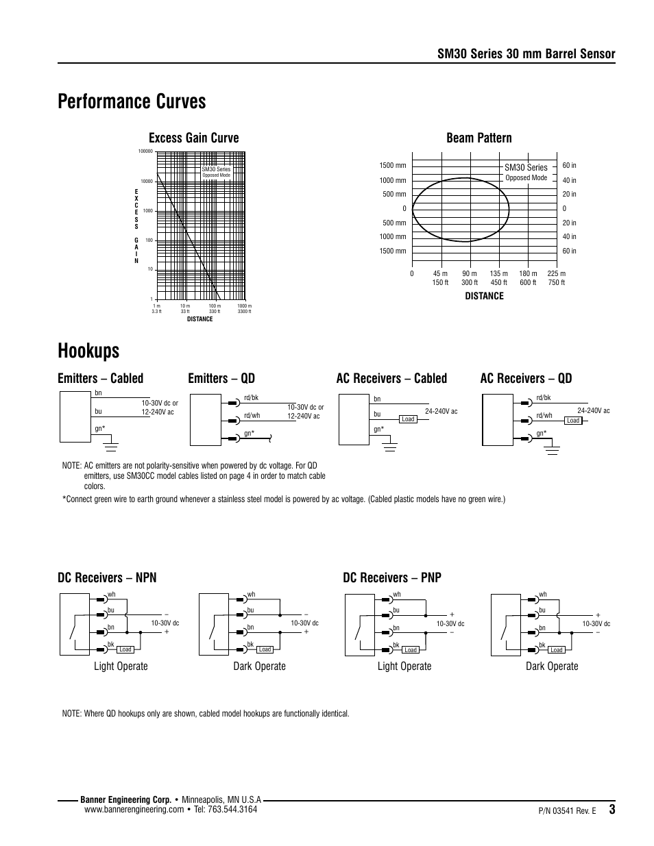 Performance curves hookups, Sm30 series 30 mm barrel sensor, Light operate | Light operate dark operate dark operate | Banner SM30 High-Power Series User Manual | Page 3 / 4