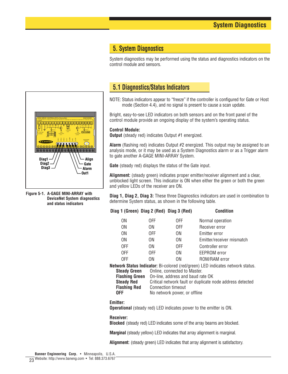 1 diagnostics/status indicators, System diagnostics | Banner A-GAGE MINI-ARRAY Series User Manual | Page 23 / 24