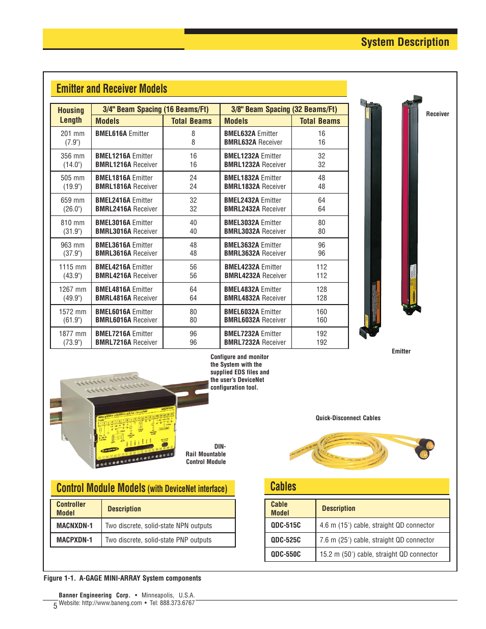 Emitter and receiver models, Cables, Control module models | System description, With devicenet interface) | Banner A-GAGE MINI-ARRAY Series User Manual | Page 5 / 24