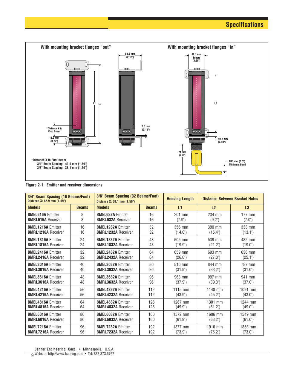Specifications | Banner A-GAGE MINI-ARRAY Series User Manual | Page 9 / 24