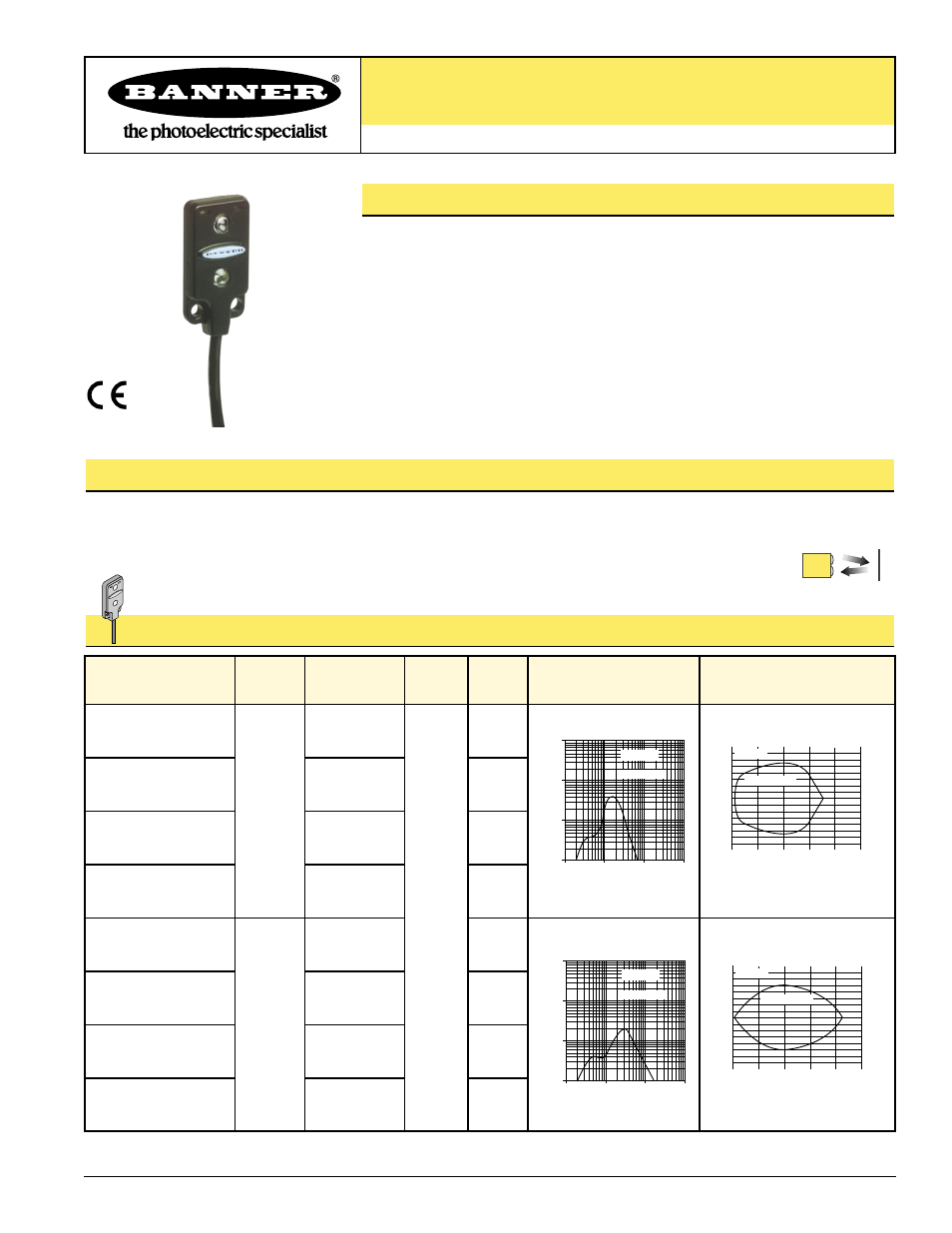 Banner VS2 Series User Manual | 4 pages
