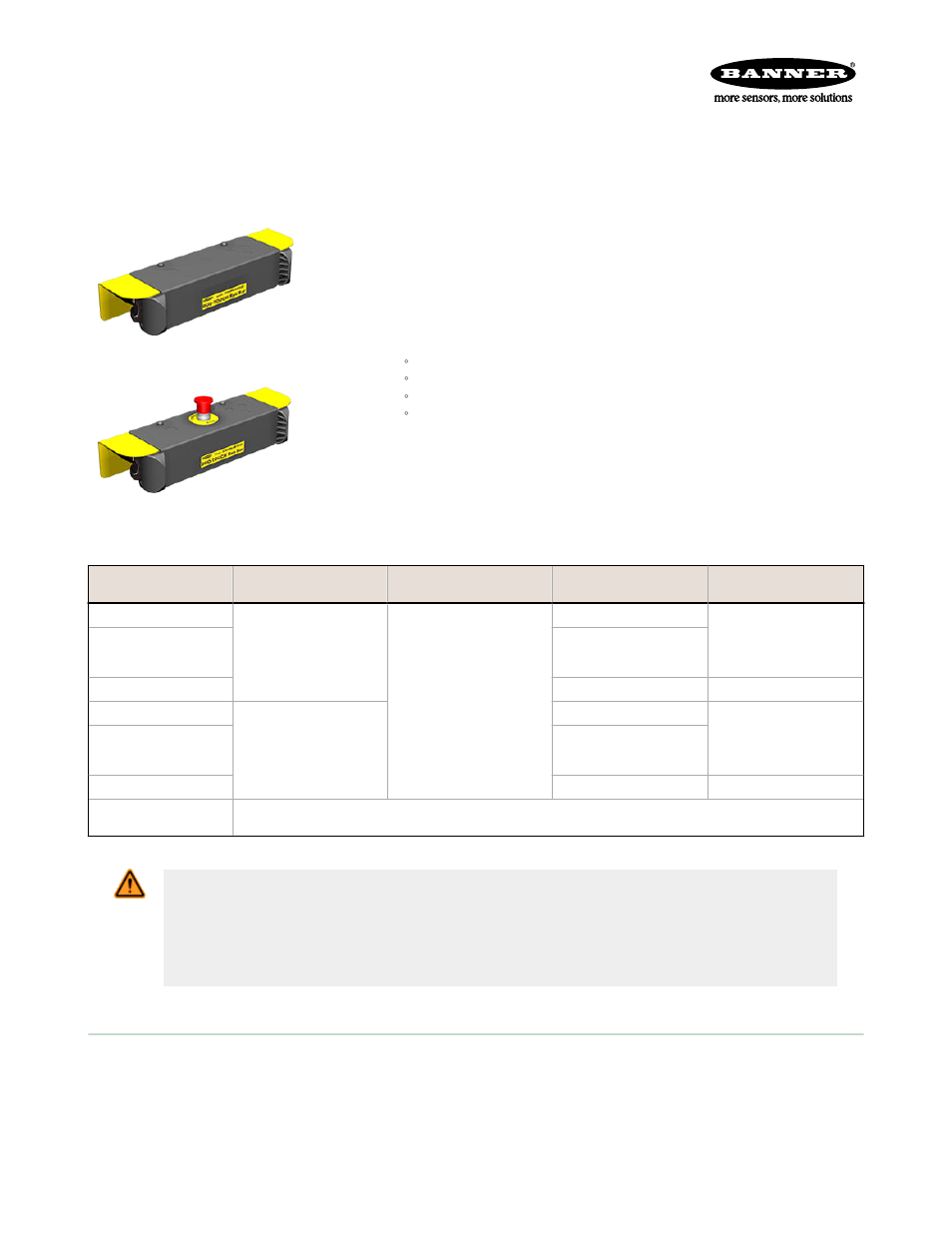 Banner DUO-TOUCH Run Bar with STB Buttons User Manual | 17 pages