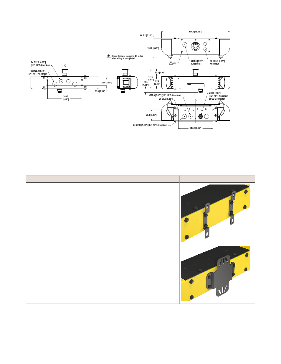 Accessories | Banner DUO-TOUCH Run Bar with STB Buttons User Manual | Page 11 / 17