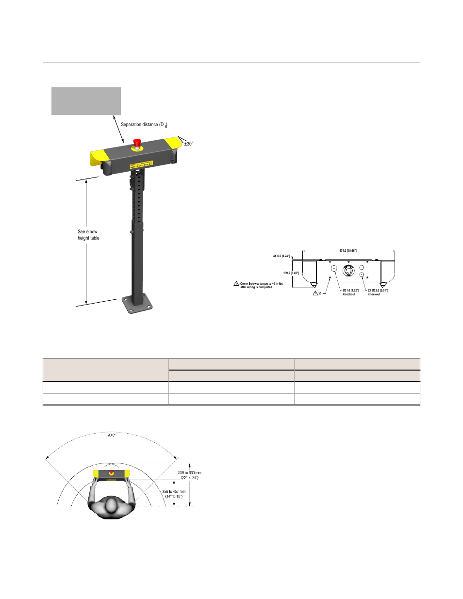 Mechanical installation | Banner DUO-TOUCH Run Bar with STB Buttons User Manual | Page 4 / 17