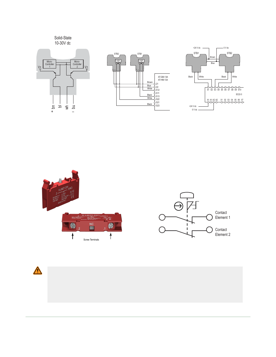 Checkout procedures, Solid-state 10-30v dc, Bn bl wh bu | Contact element 1 contact element 2 | Banner DUO-TOUCH Run Bar with STB Buttons User Manual | Page 8 / 17
