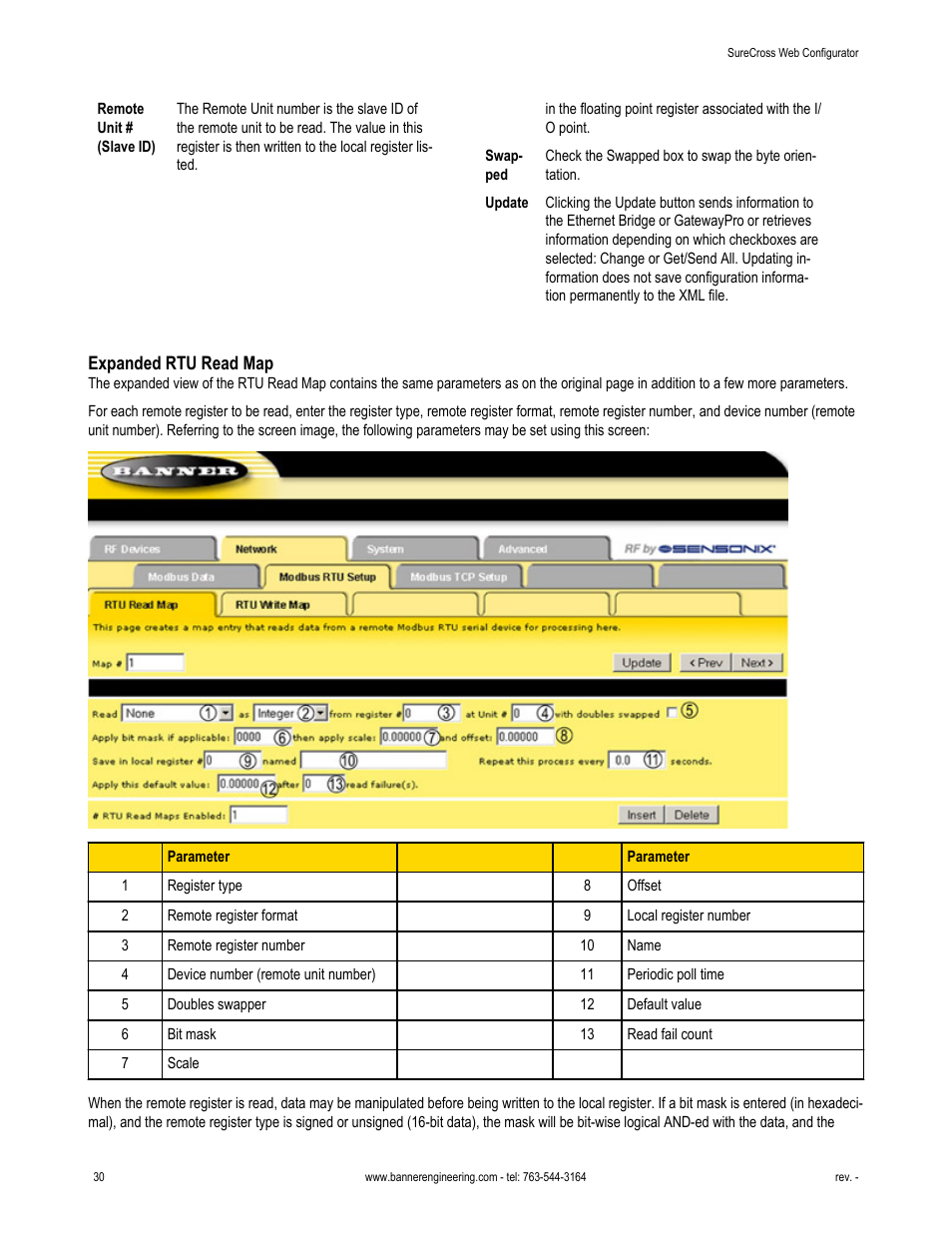 Expanded rtu read map | Banner SureCross DX80 Wireless Networks User Manual | Page 30 / 81