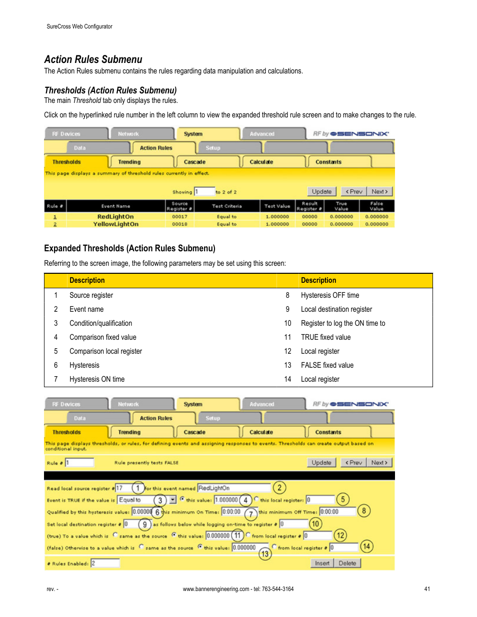 Action rules submenu, Thresholds (action rules submenu), Expanded thresholds (action rules submenu) | Banner SureCross DX80 Wireless Networks User Manual | Page 41 / 81