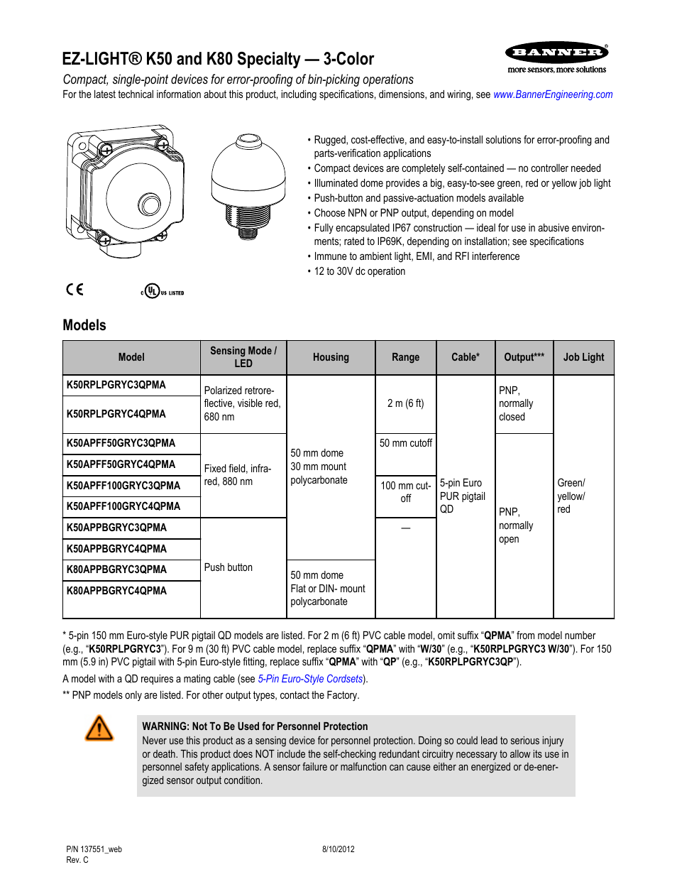 Banner K80 Pick-to-Light EZ-LIGHT User Manual | 6 pages