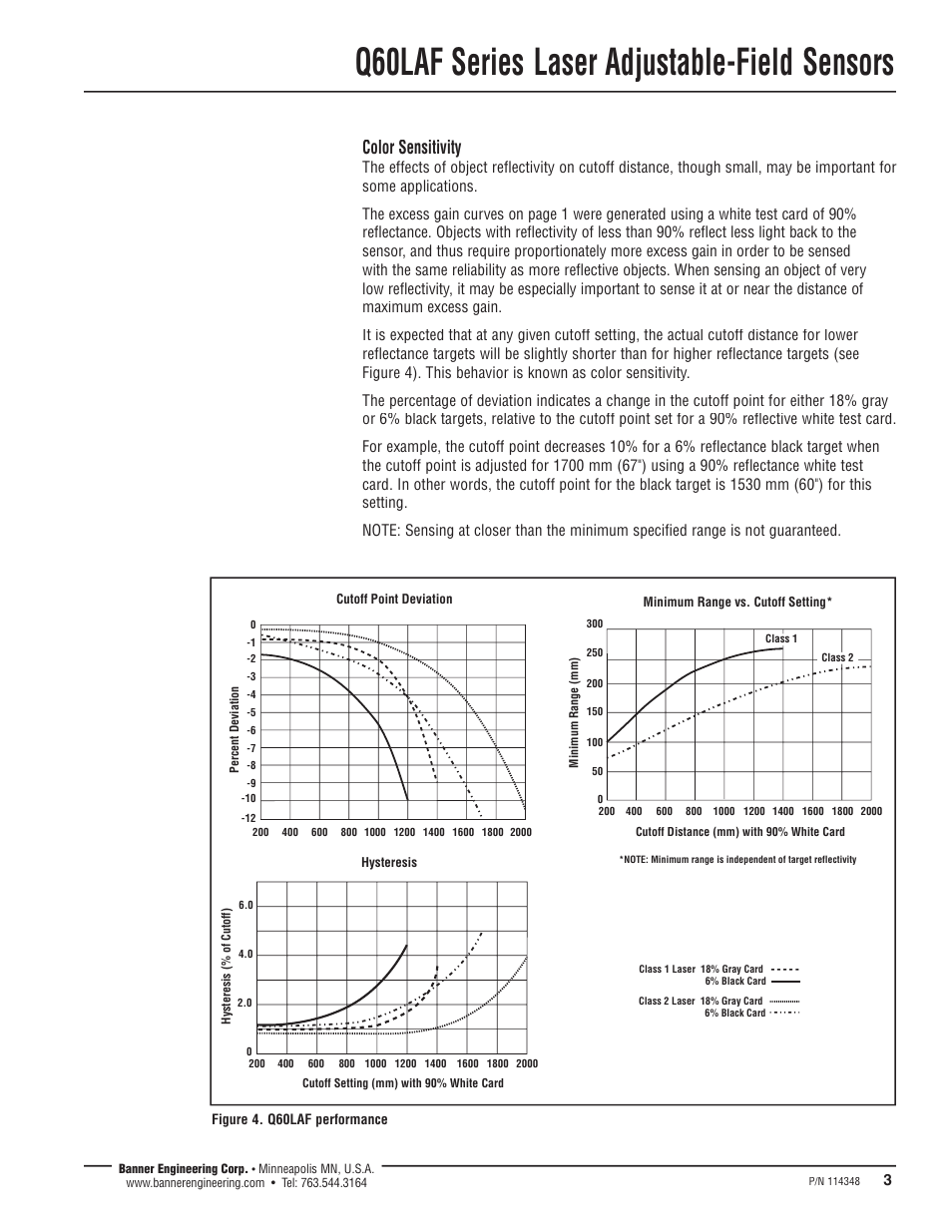 Q60laf series laser adjustable-field sensors, Color sensitivity | Banner Q60 Background Suppression Series User Manual | Page 3 / 12