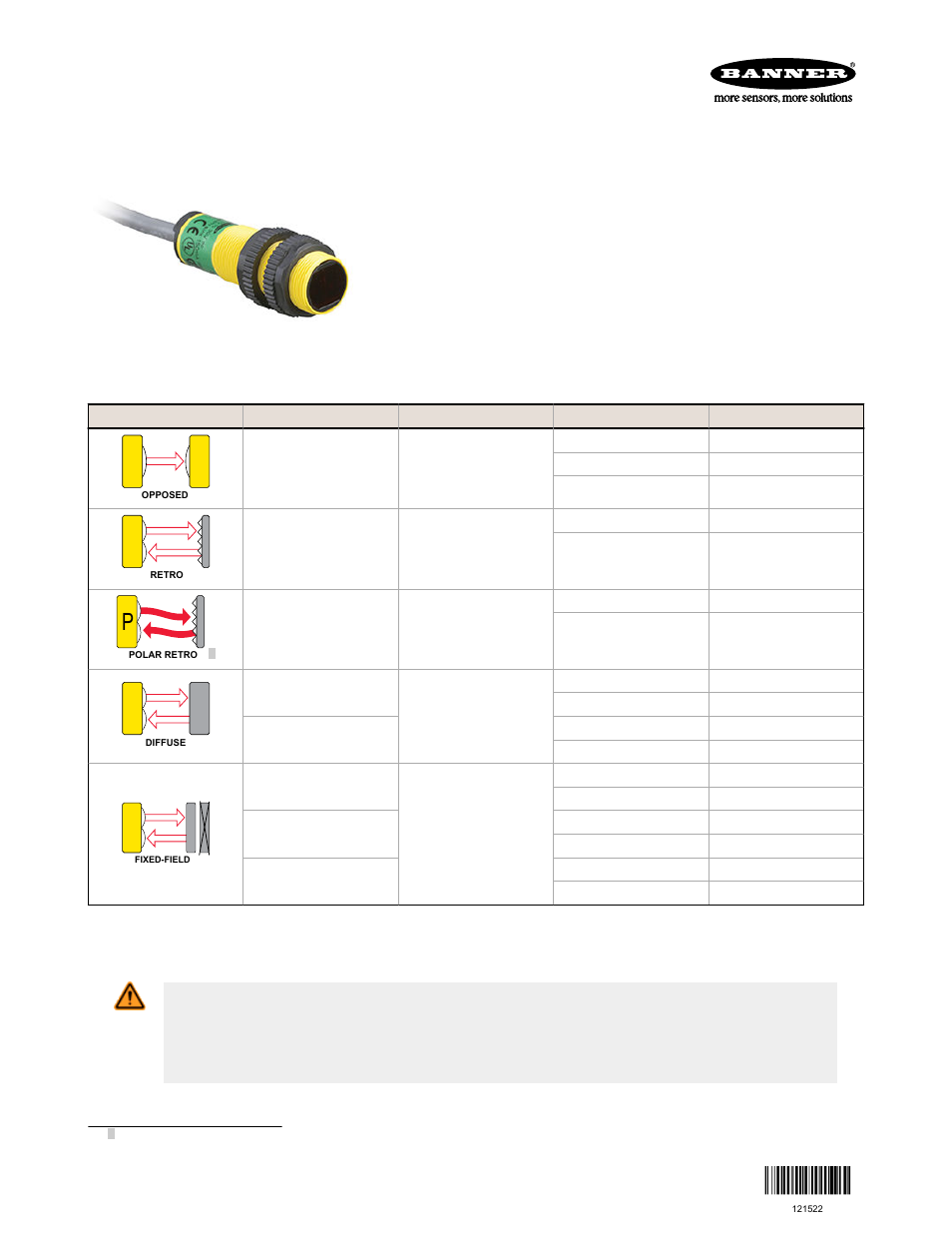 Banner S18 Series User Manual | 8 pages