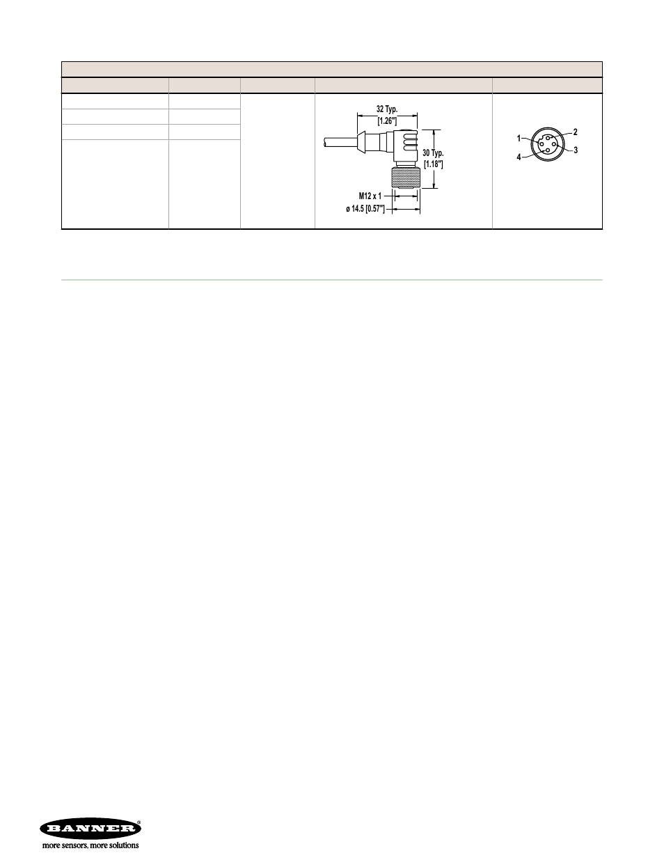 Banner engineering corp limited warranty | Banner S18 Series User Manual | Page 8 / 8