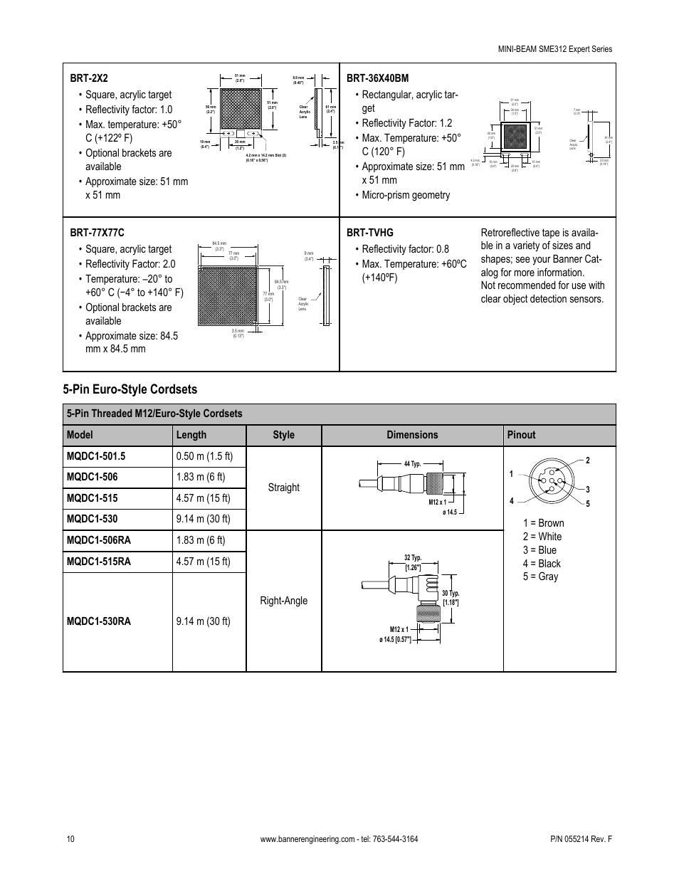 Pin euro-style cordsets | Banner MINI-BEAM Expert Series User Manual | Page 10 / 13