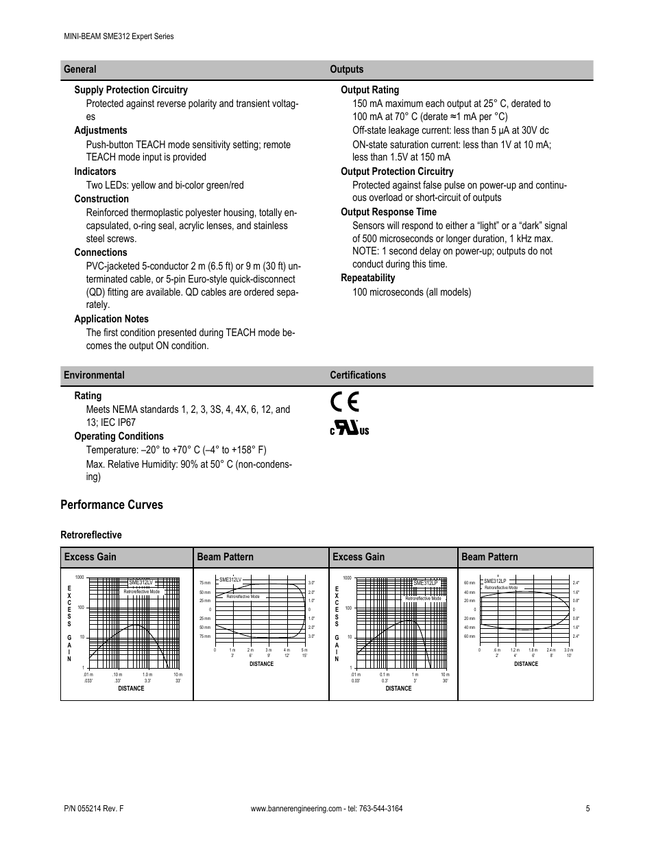 Performance curves | Banner MINI-BEAM Expert Series User Manual | Page 5 / 13