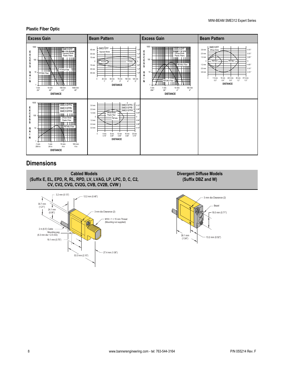 Dimensions | Banner MINI-BEAM Expert Series User Manual | Page 8 / 13