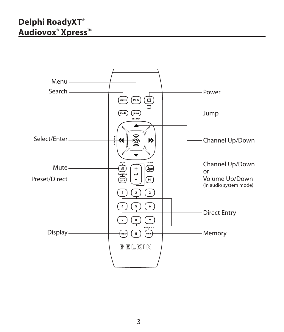 Delphi roadyxt, Audiovox, Xpress | Belkin F5X019 User Manual | Page 5 / 16