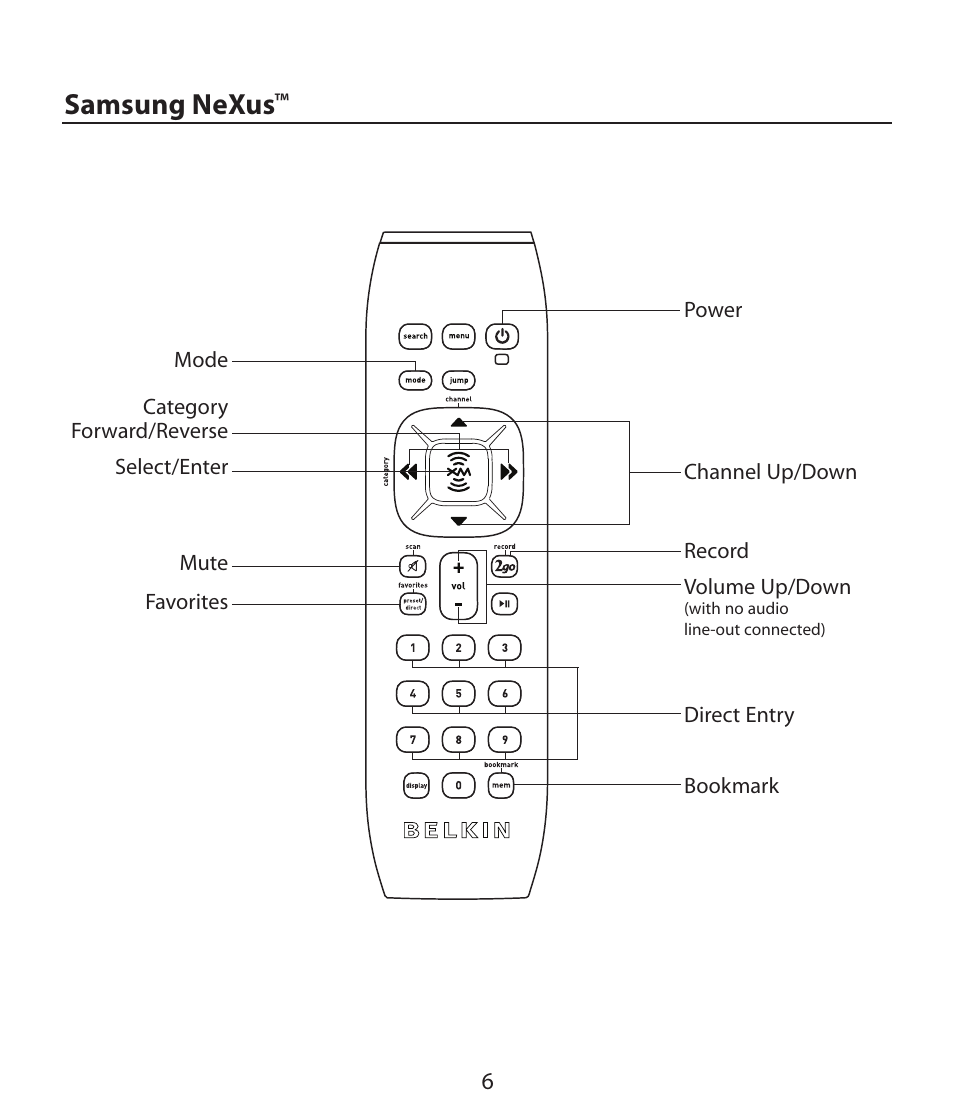 Samsung nexus | Belkin F5X019 User Manual | Page 8 / 16
