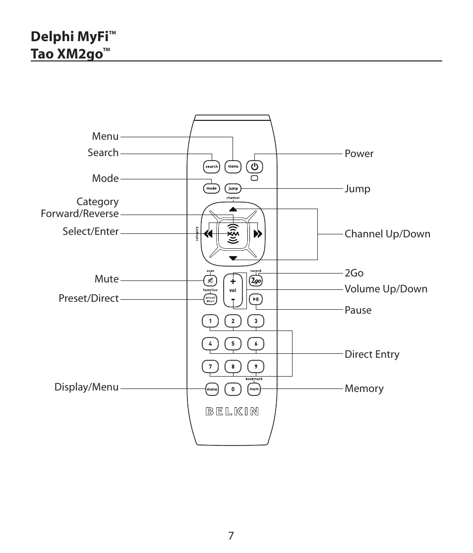 Delphi myfi, Tao xm2go | Belkin F5X019 User Manual | Page 9 / 16