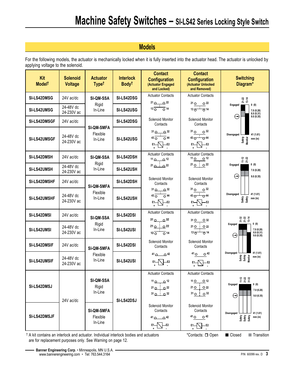 Machine safety switches, Si-ls42 series locking style switch, Models | Solenoid voltage actuator type, Interlock body, Contact configuration, Switching diagram | Banner SI-QM100 Locking Style Switches User Manual | Page 3 / 12