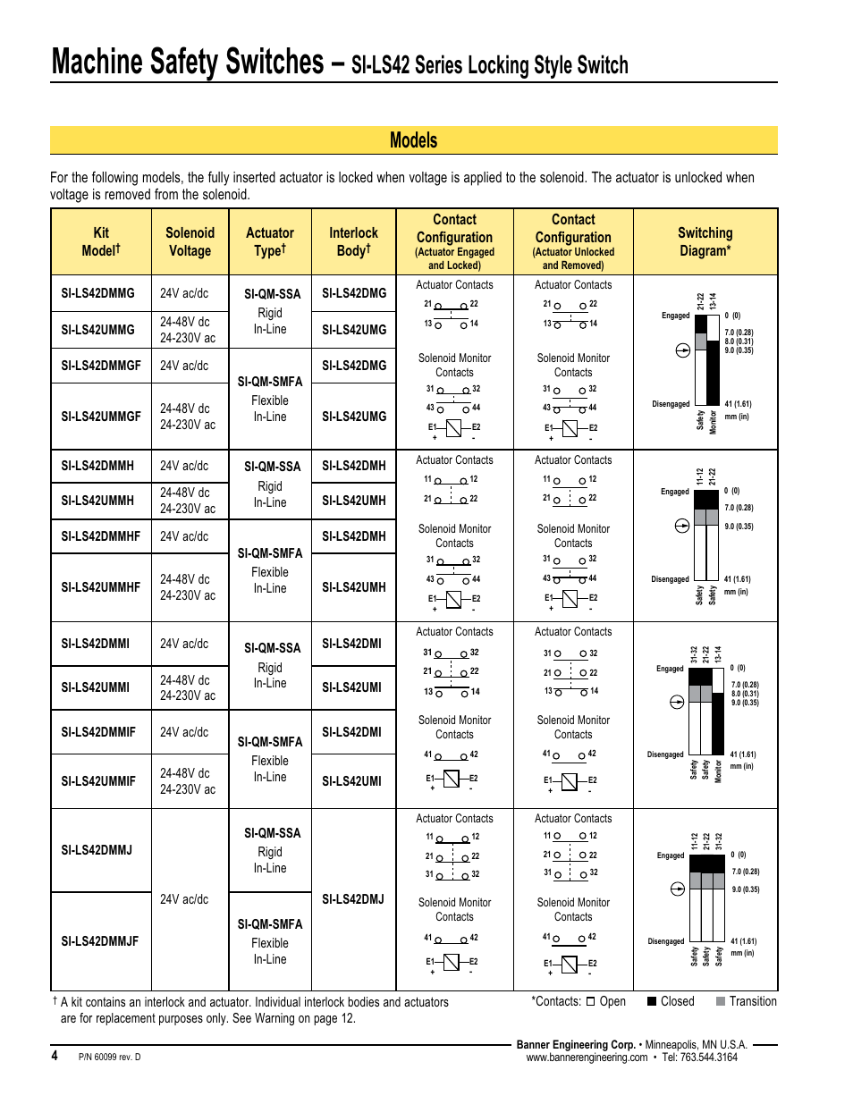 Machine safety switches, Si-ls42 series locking style switch, Models | Solenoid voltage actuator type, Interlock body, Contact configuration, Switching diagram | Banner SI-QM100 Locking Style Switches User Manual | Page 4 / 12