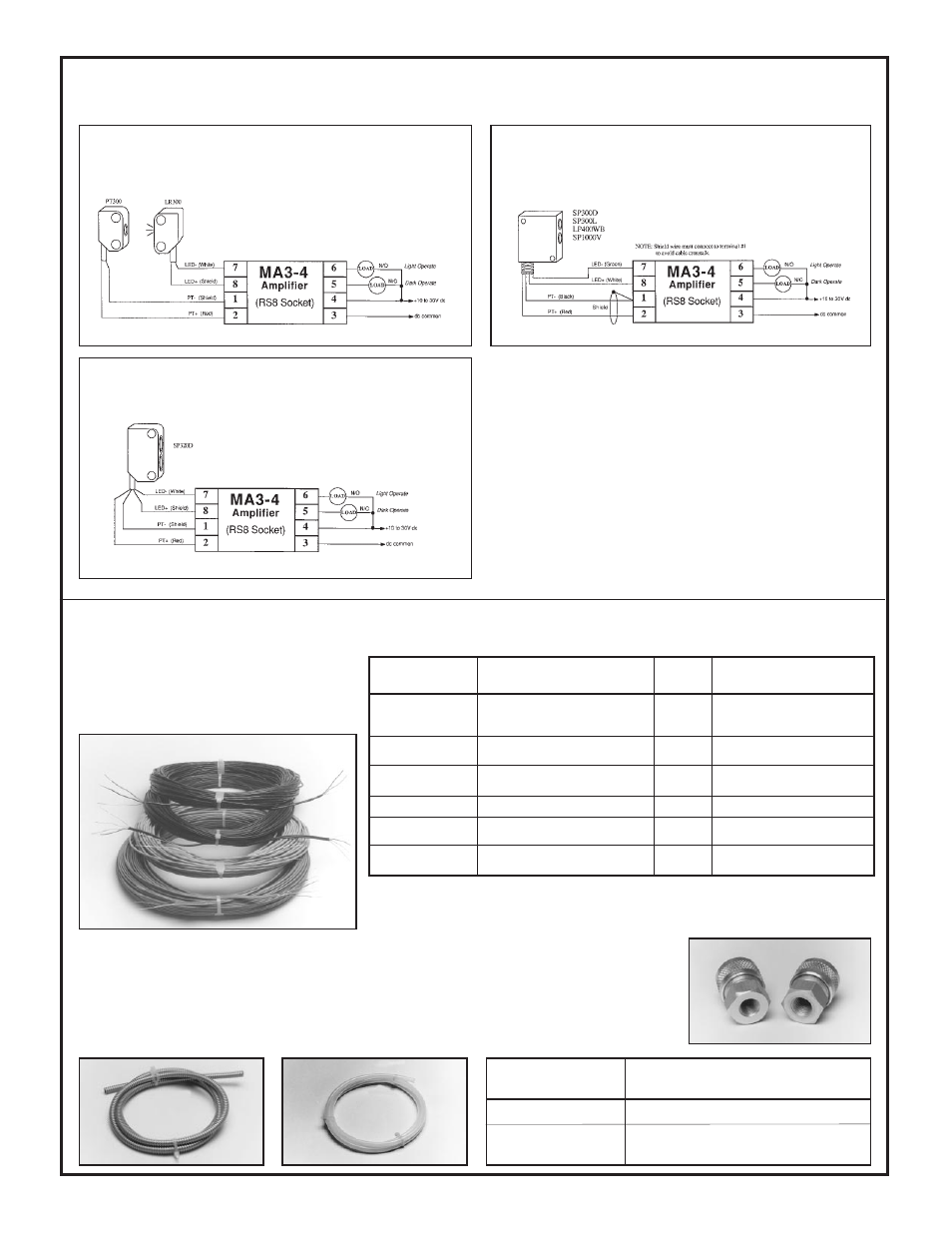 Sensor hookup diagrams for ma3-4 micro-amp modules, Extension cable, Continued) | Cable protection | Banner MICRO-AMP Series User Manual | Page 10 / 20
