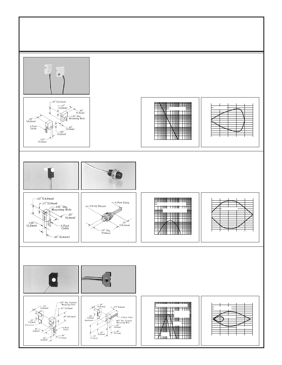 Models/dimensions excess gain beam pattern, Opposed mode sensors, Diffuse mode sensors | Convergent mode sensors 4 | Banner MICRO-AMP Series User Manual | Page 4 / 20