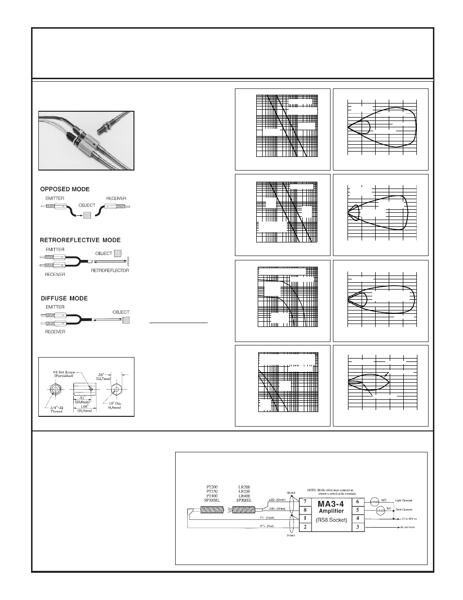 Sensor hookup diagrams for ma3-4 micro-amp modules, Excess gain models/dimensions beam pattern, Fiber optic mode | Glass fiber optics, With fof-400 fittings and fiber optics, Continued on page 10) | Banner MICRO-AMP Series User Manual | Page 9 / 20