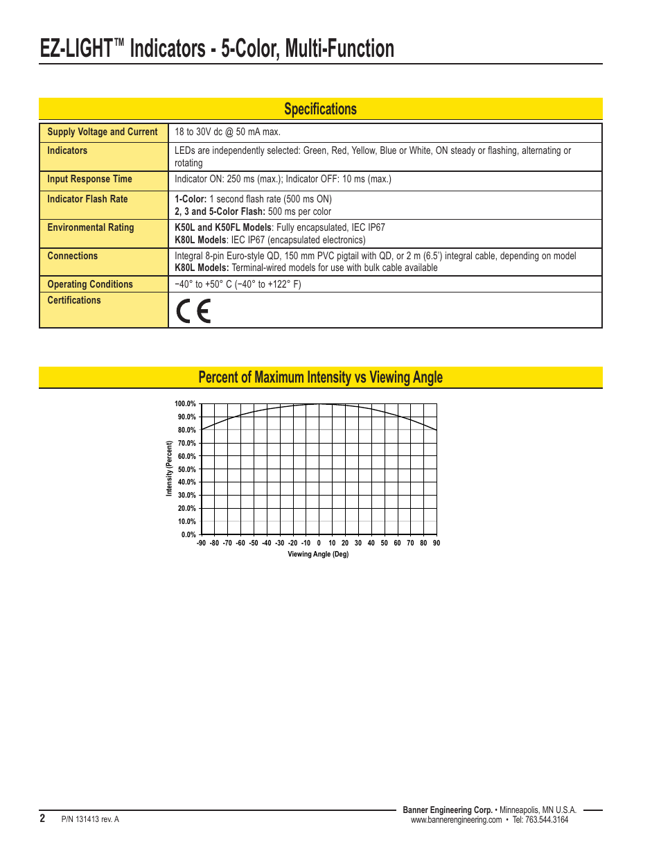 Ez-light, Indicators - 5-color, multi-function, Specifications | Percent of maximum intensity vs viewing angle | Banner K50FL Multi-Function EZ-LIGHT User Manual | Page 2 / 8