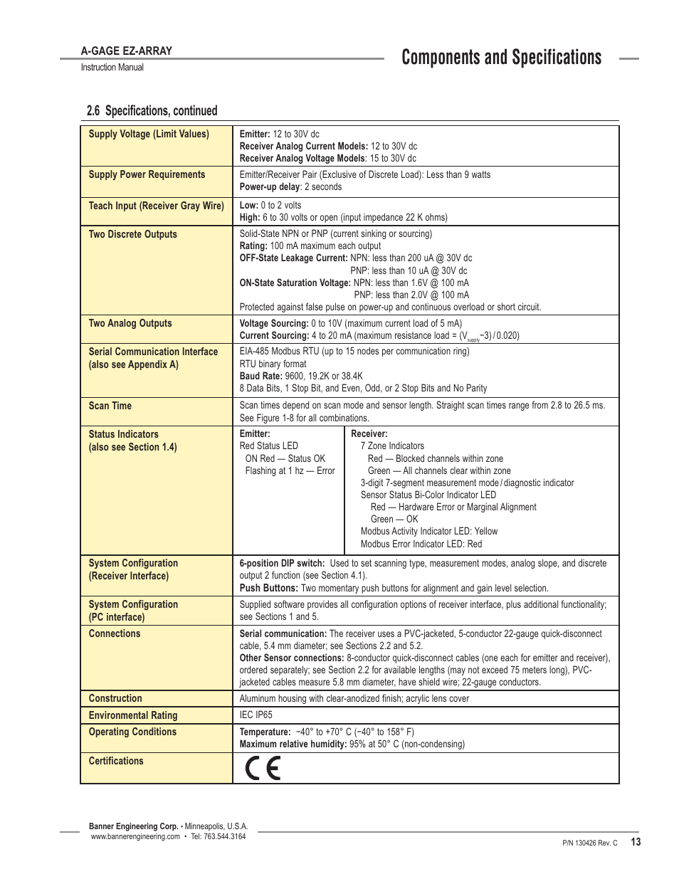 6 specifications, continued, Components and specifications | Banner EZ-ARRAY USB Serial Adapter User Manual | Page 15 / 48