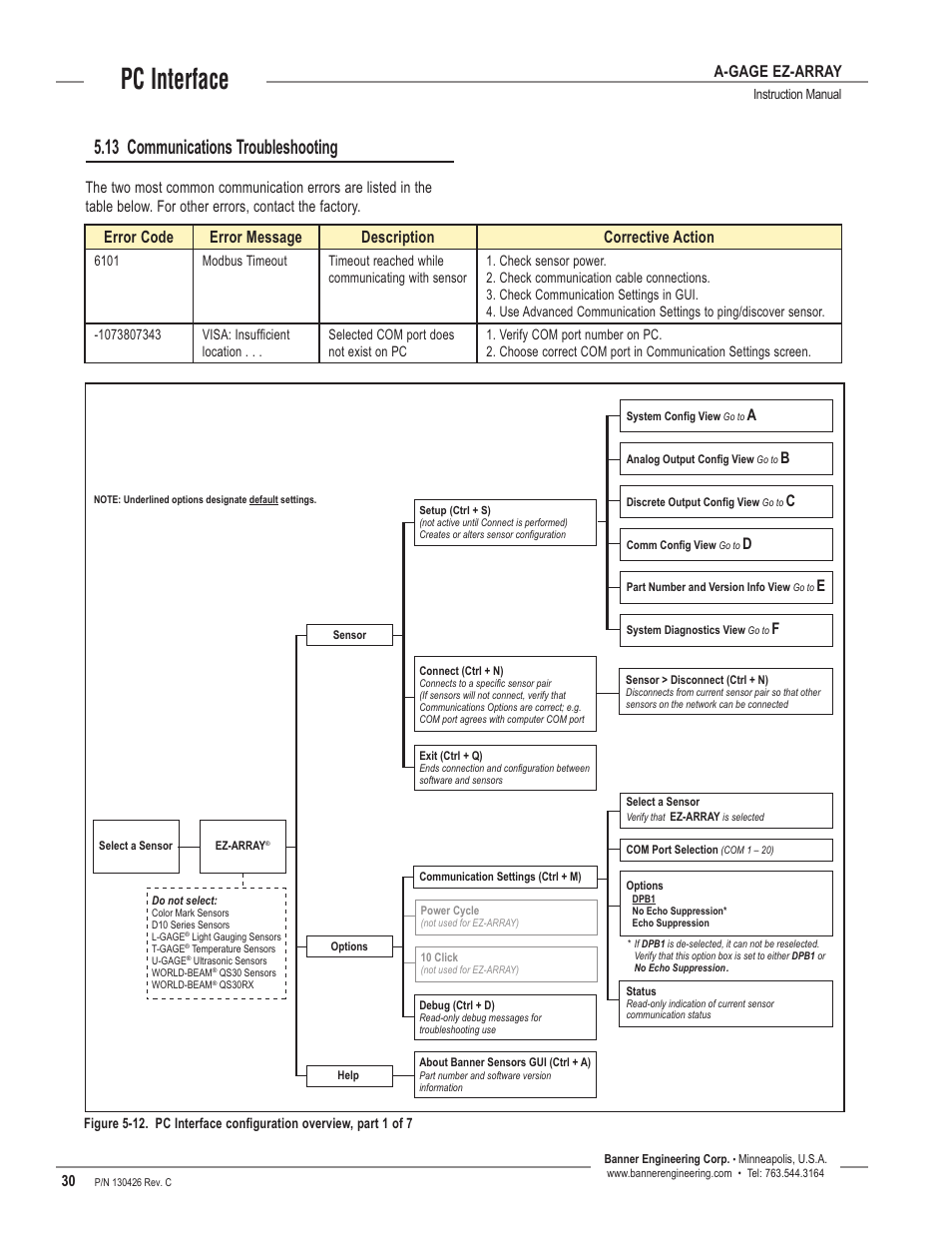 13 communications troubleshooting, Pc interface, A-gage ez-array | Banner EZ-ARRAY USB Serial Adapter User Manual | Page 32 / 48
