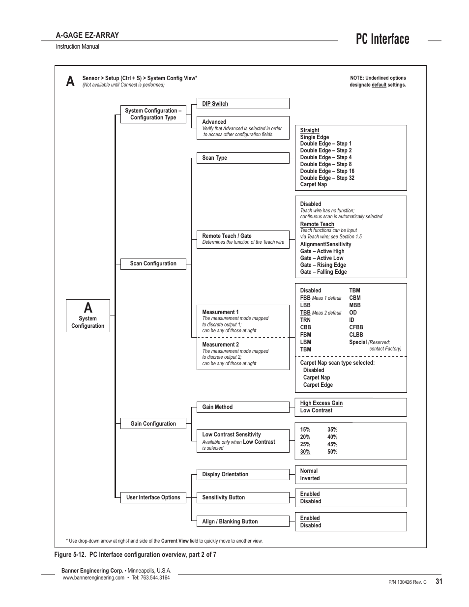 Pc interface, A-gage ez-array | Banner EZ-ARRAY USB Serial Adapter User Manual | Page 33 / 48