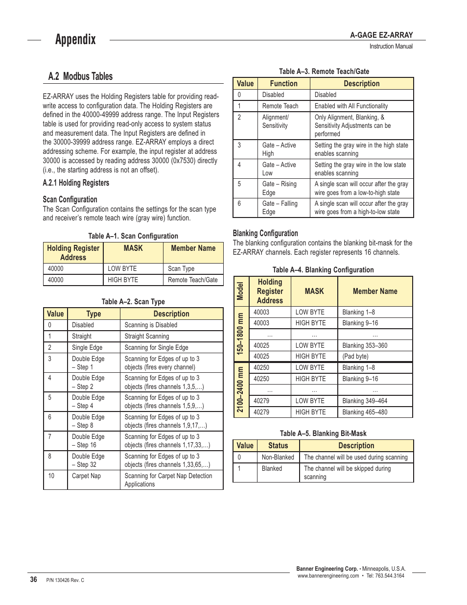 Appendix, A.2 modbus tables | Banner EZ-ARRAY USB Serial Adapter User Manual | Page 38 / 48