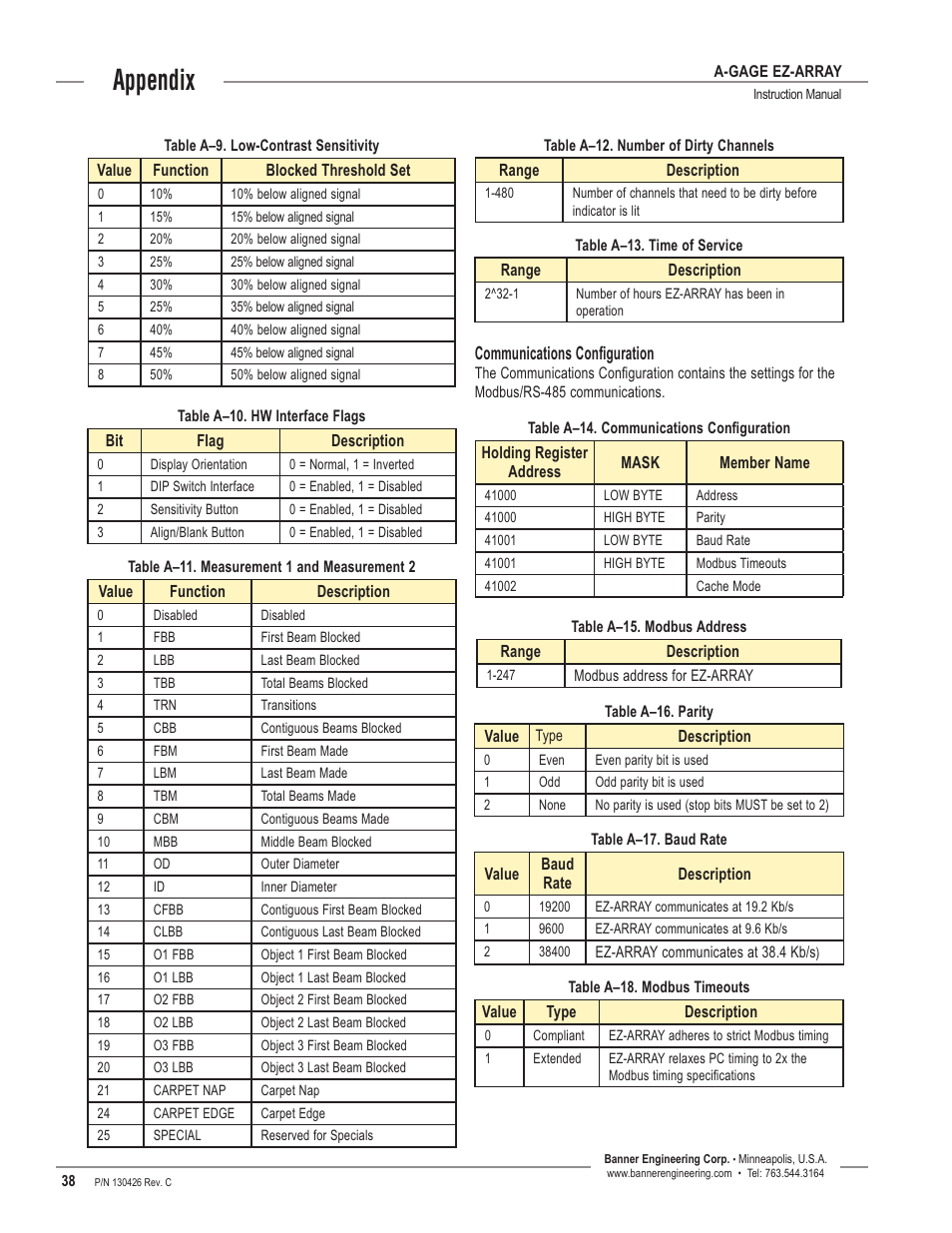 Appendix, Communications configuration | Banner EZ-ARRAY USB Serial Adapter User Manual | Page 40 / 48