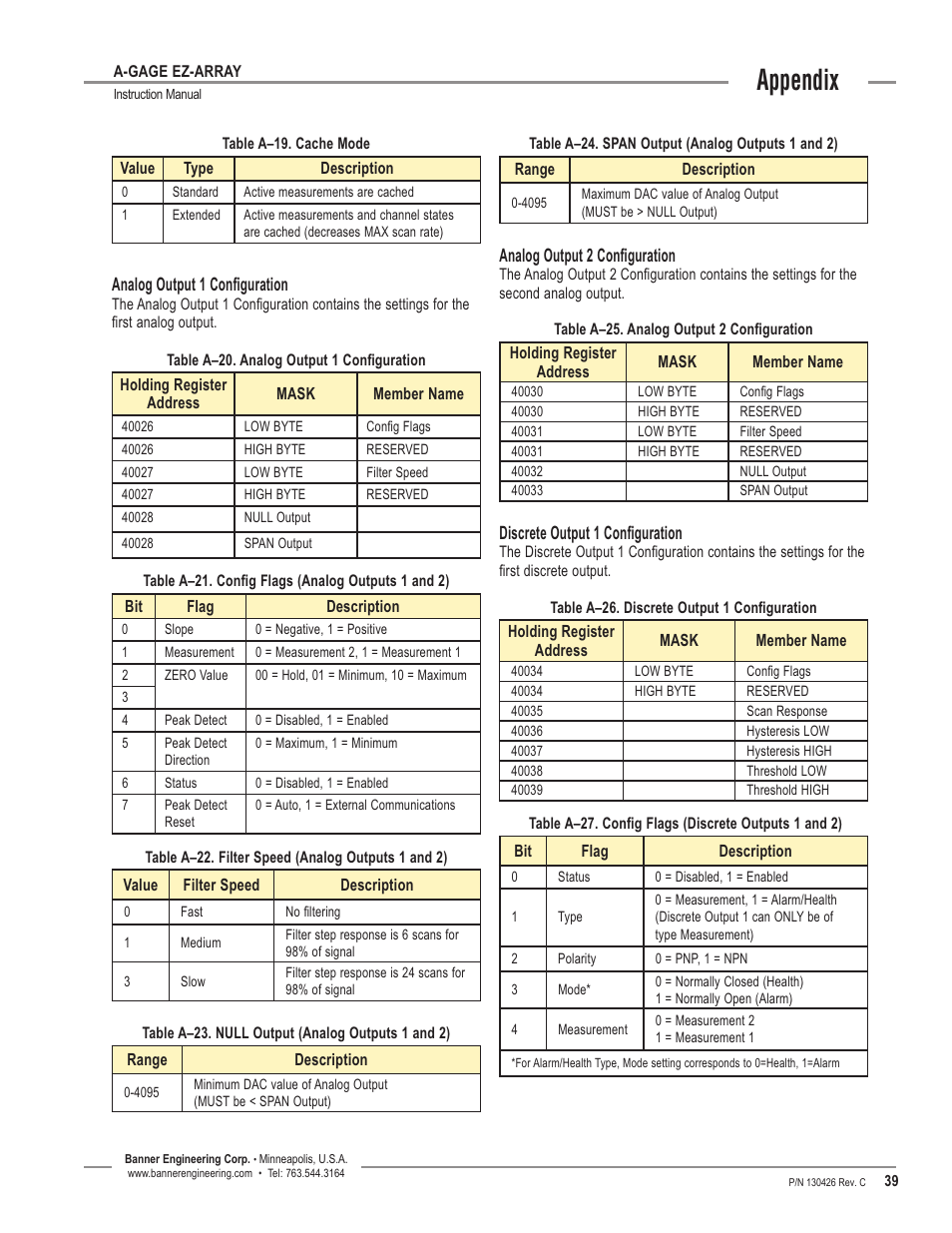 Appendix | Banner EZ-ARRAY USB Serial Adapter User Manual | Page 41 / 48