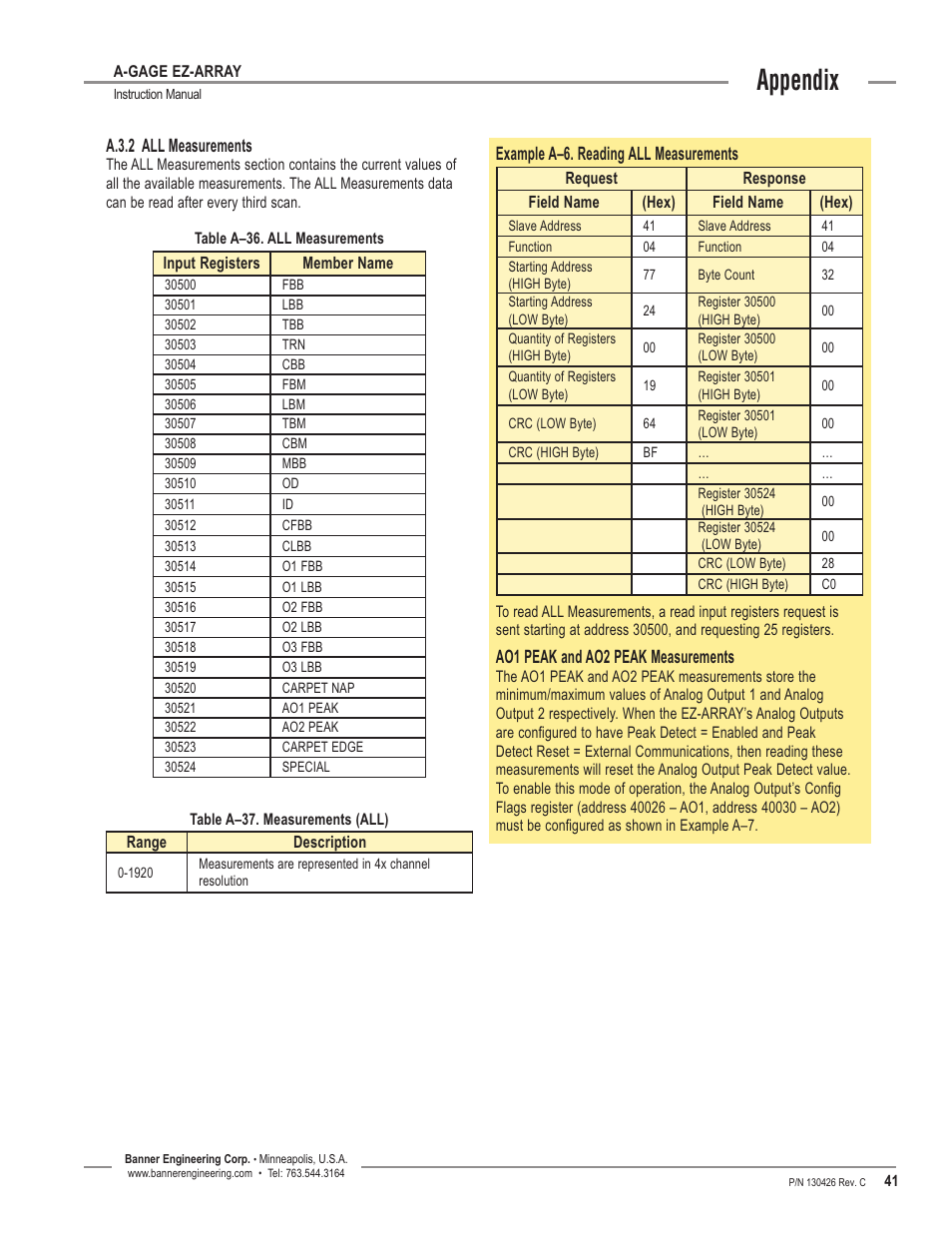 Appendix, A.3.2 all measurements, Example a–6. reading all measurements | Ao1 peak and ao2 peak measurements | Banner EZ-ARRAY USB Serial Adapter User Manual | Page 43 / 48