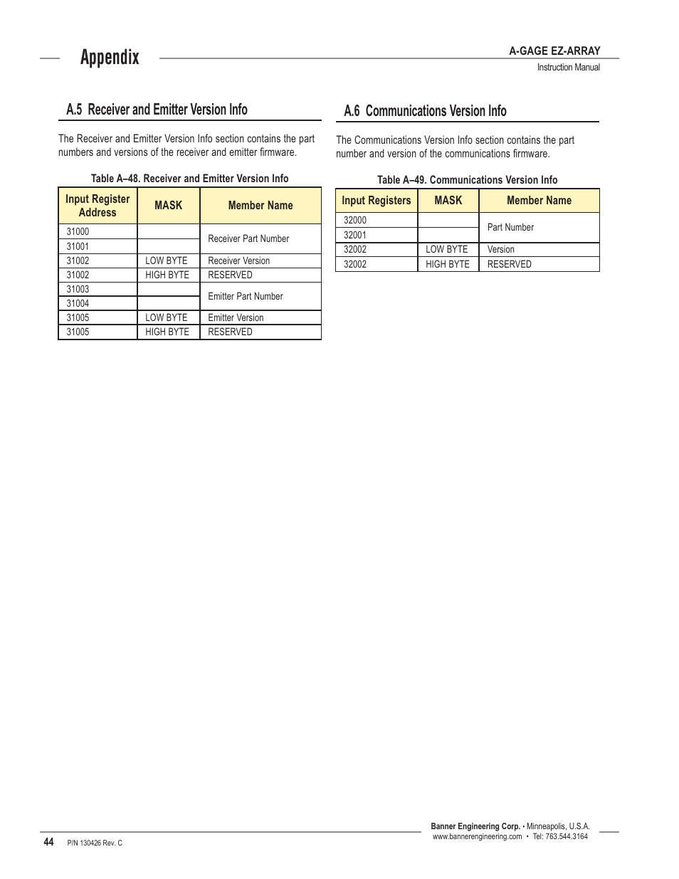 Appendix, A.5 receiver and emitter version info, A.6 communications version info | Banner EZ-ARRAY USB Serial Adapter User Manual | Page 46 / 48