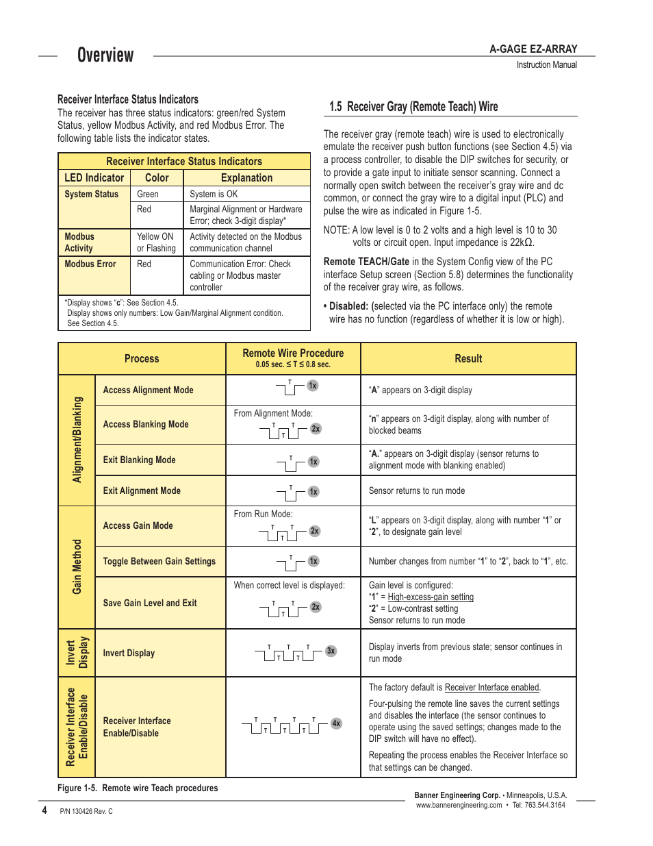 5 receiver gray (remote teach) wire, Overview, Receiver interface status indicators | A-gage ez-array, Result alignment /b lanking, Gain method, Invert display, Receiver interface enable/disable, Instruction manual, Figure 1-5. remote wire teach procedures | Banner EZ-ARRAY USB Serial Adapter User Manual | Page 6 / 48