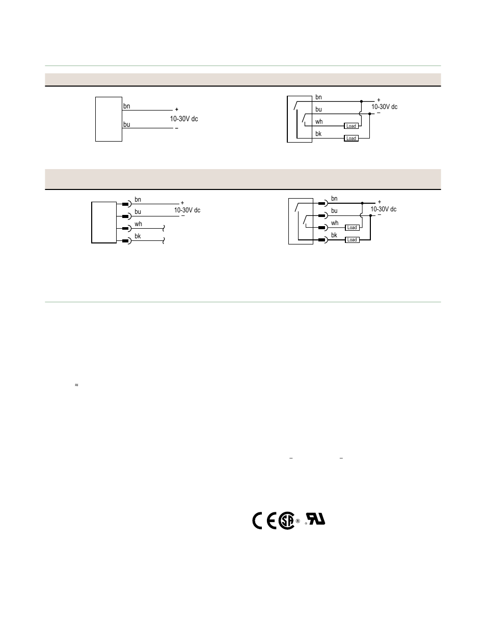 Wiring diagrams, Specifications, Bn bu | 30v dc | Banner MINI-BEAM Series User Manual | Page 3 / 7