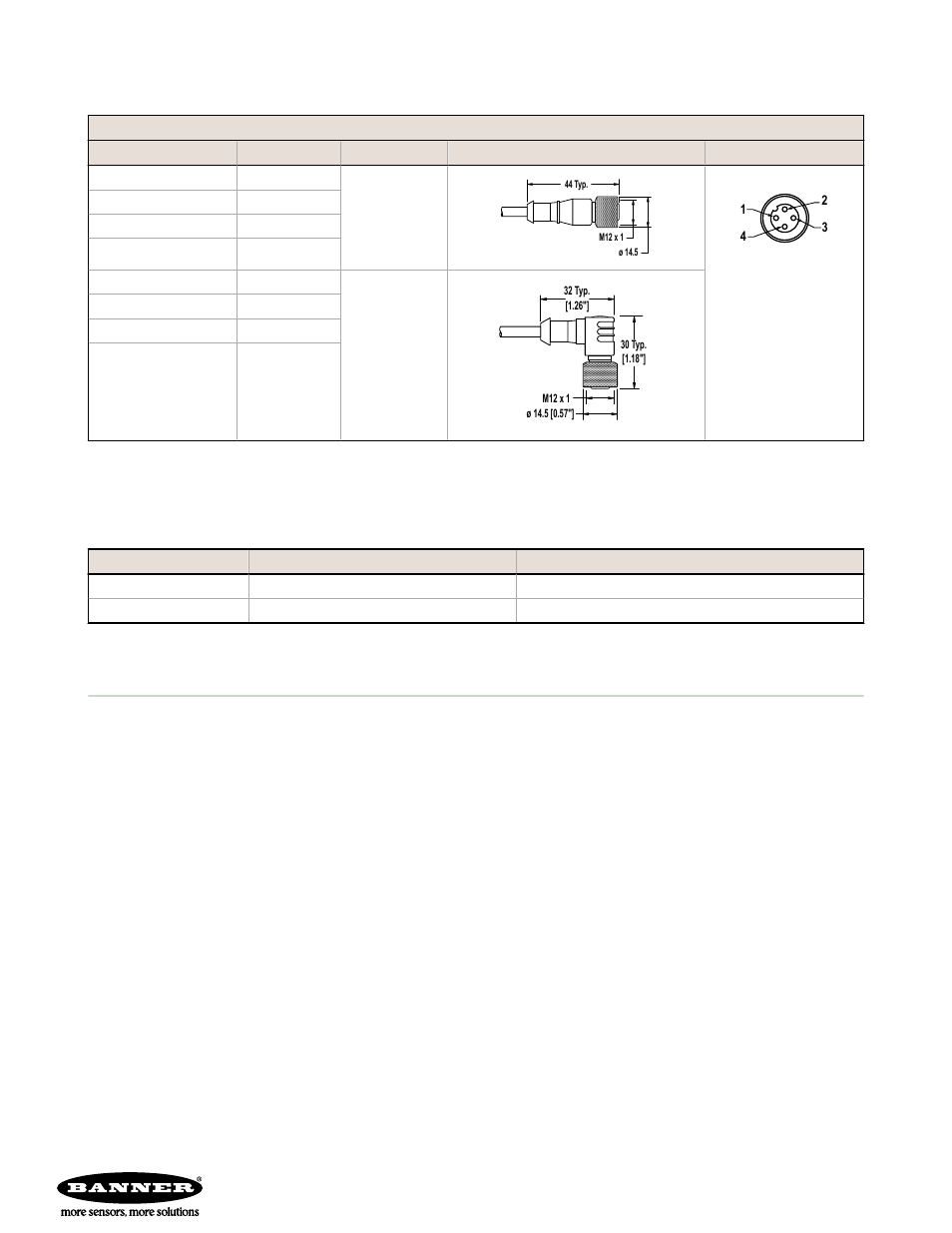 Banner engineering corp limited warranty | Banner MINI-BEAM Series User Manual | Page 7 / 7