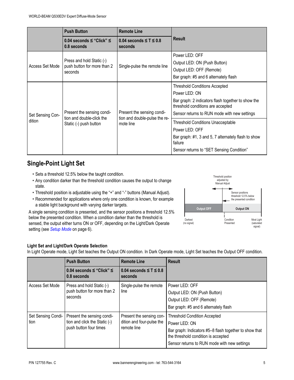 Single-point light set | Banner WORLD-BEAM QS30 Series User Manual | Page 5 / 11